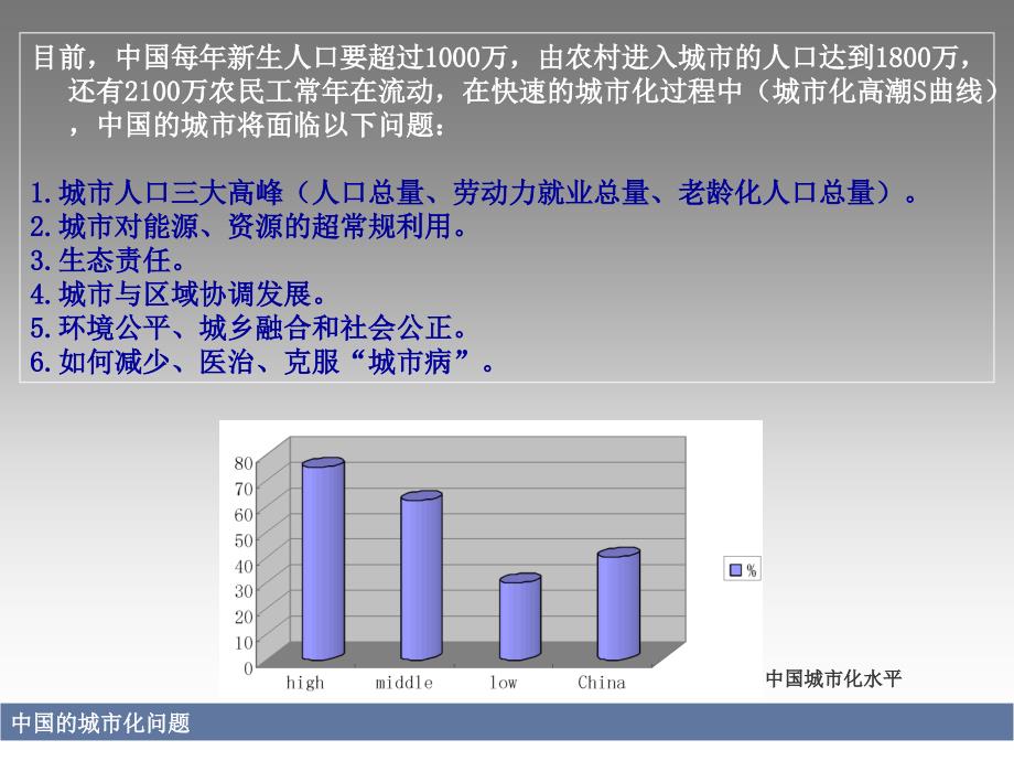 地下空间趋势规划copy_第3页