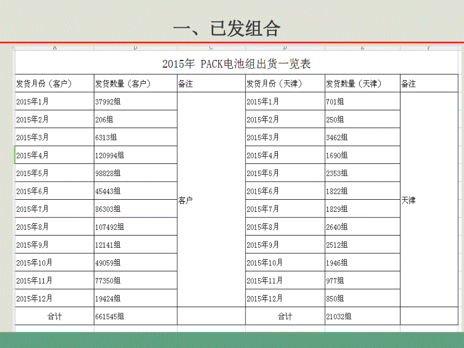 个人介绍_工作总结汇报_总结汇报_实用文档_第3页