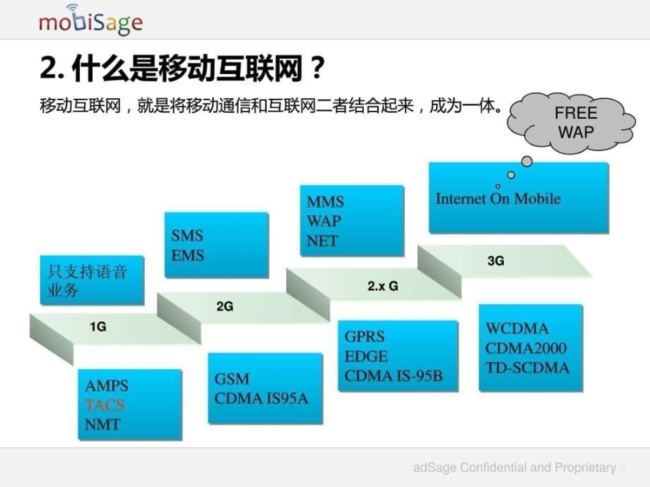 最实用的移动互联网(智能手机)营销课件(82p)_第5页