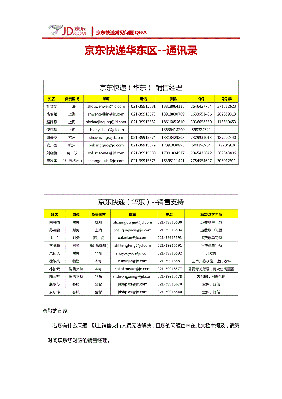 京东快递常见问题q&amp;a_畜牧兽医_农林牧渔_专业资料_第4页