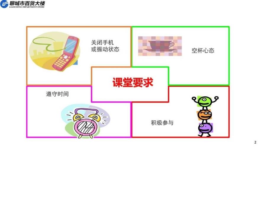 导购技能培训ppt_销售营销_经管营销_专业资料_第2页