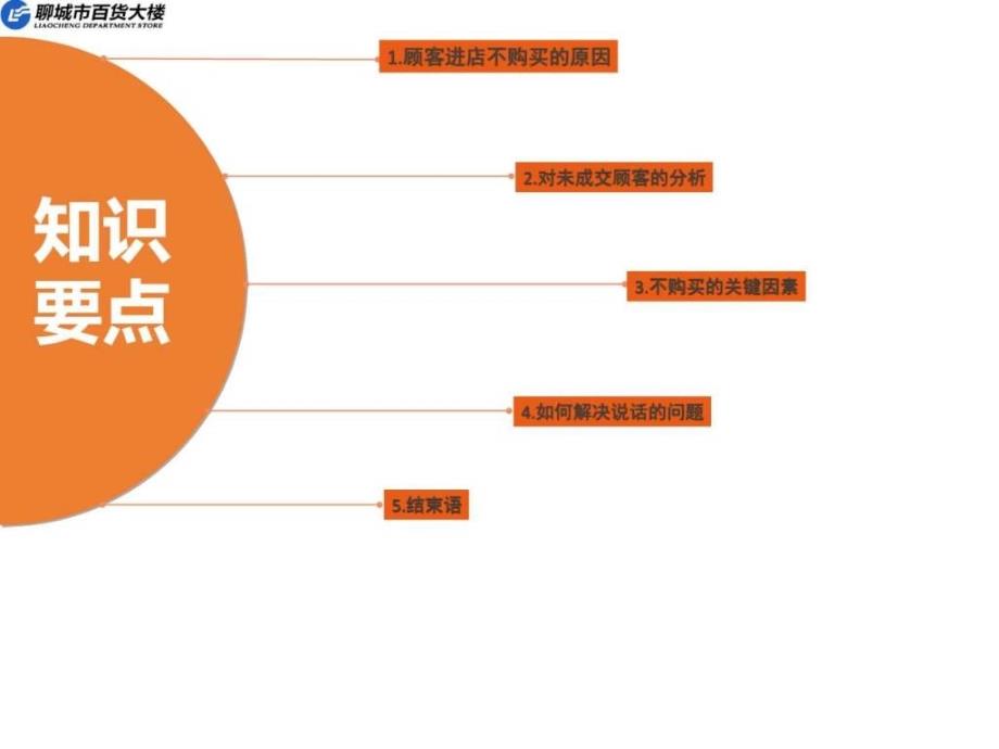导购技能培训ppt_销售营销_经管营销_专业资料_第3页