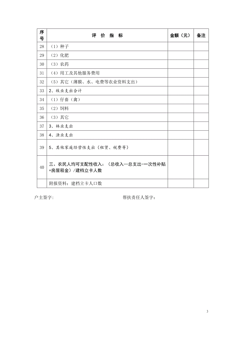 贫困户脱贫档案(修改)_第3页