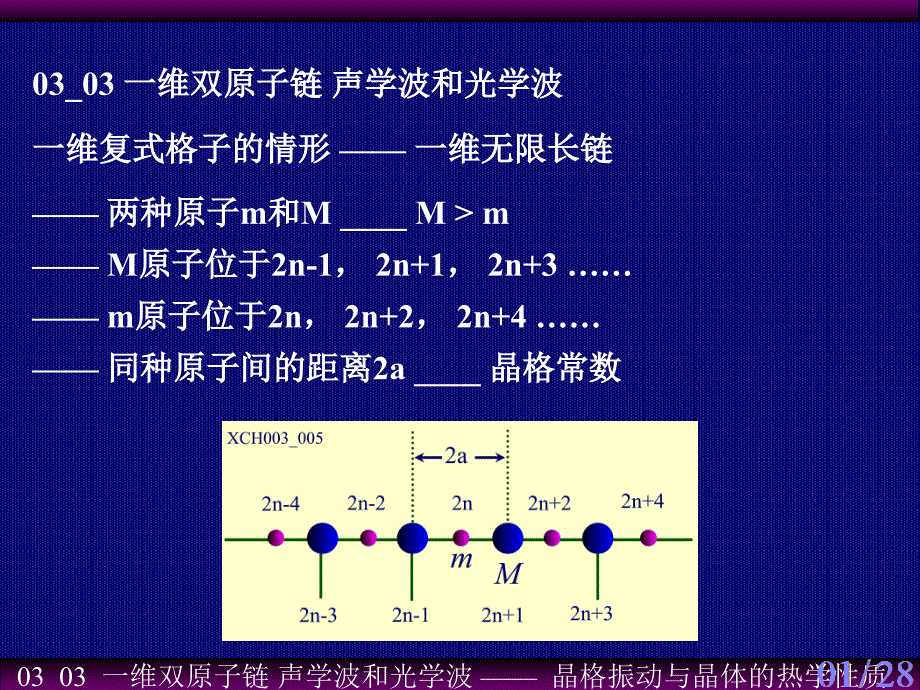 固体物理学_晶格振动及晶体热学性质之_一维双原子链声学波及光学波_第1页