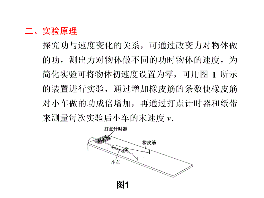 高三物理《第五章实验五探究功与物体速度变化的关系》复习_第2页