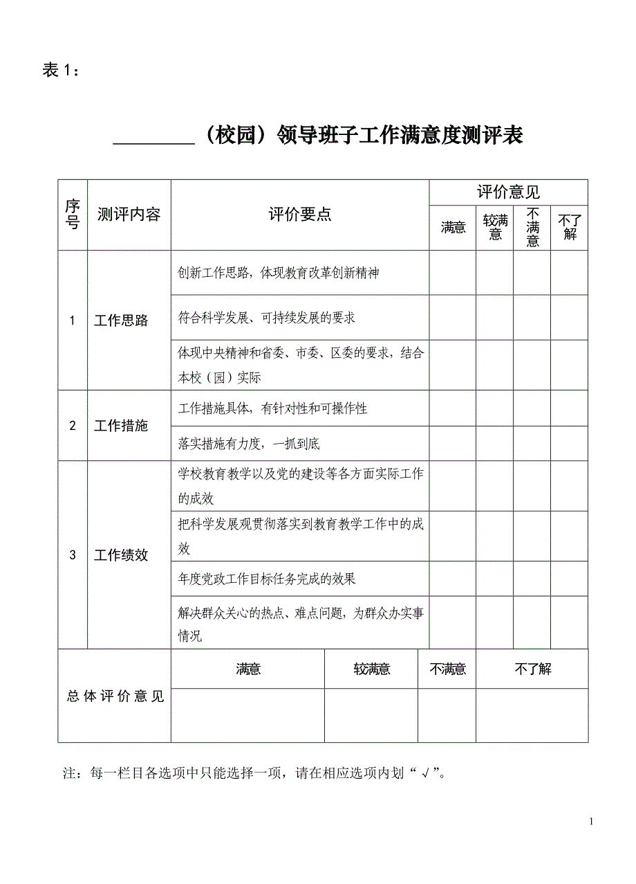 [所有分类]校园领导班子工作满意度测评表_第1页