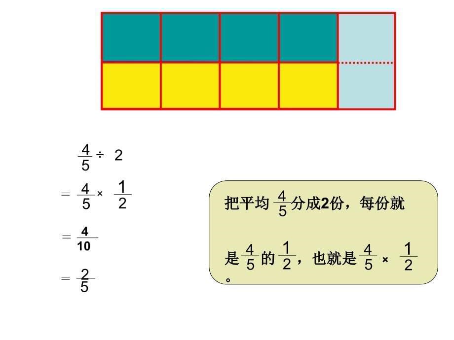 分数除法的意义(2)_第5页