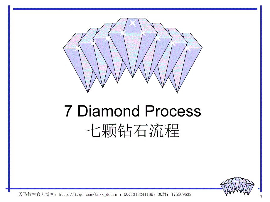 diamondprocess七颗钻石流程_第1页
