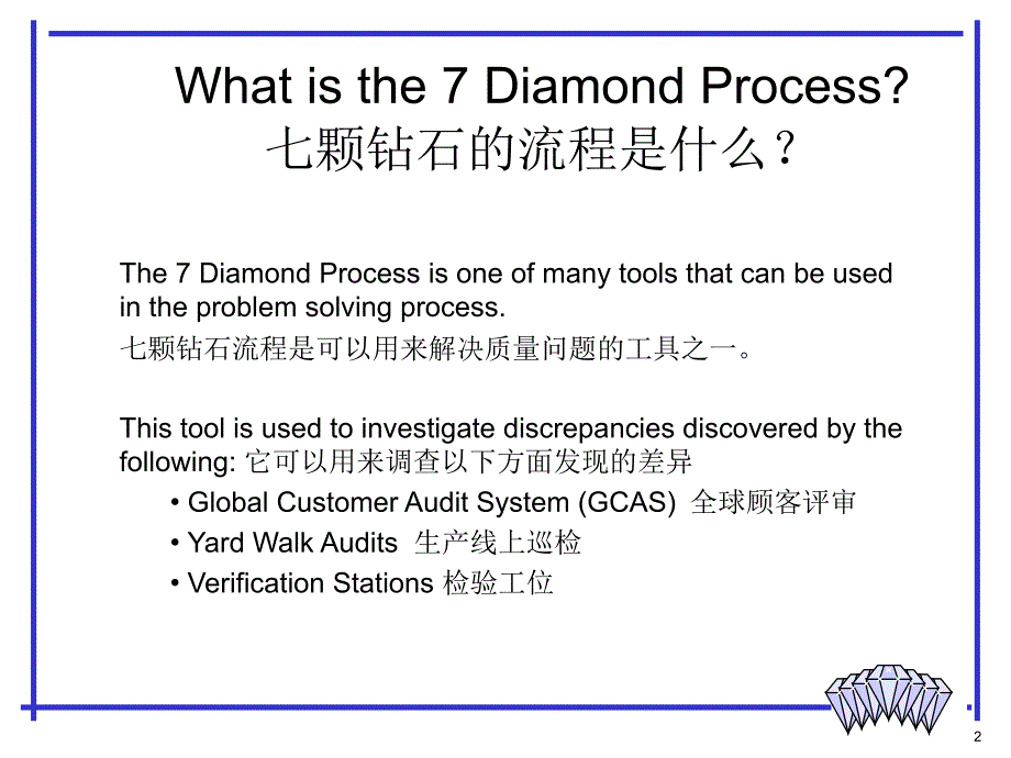 diamondprocess七颗钻石流程_第2页