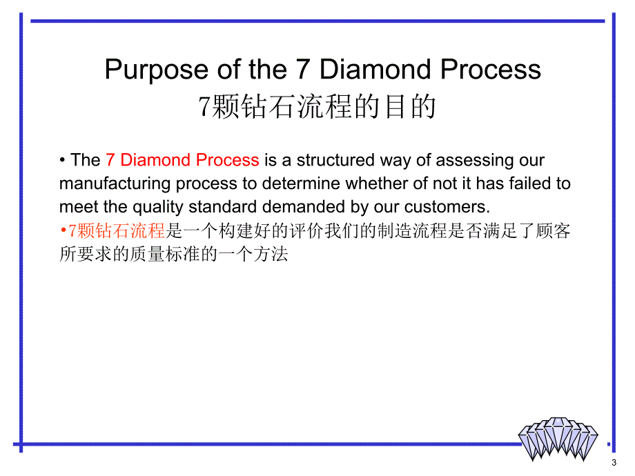 diamondprocess七颗钻石流程_第3页