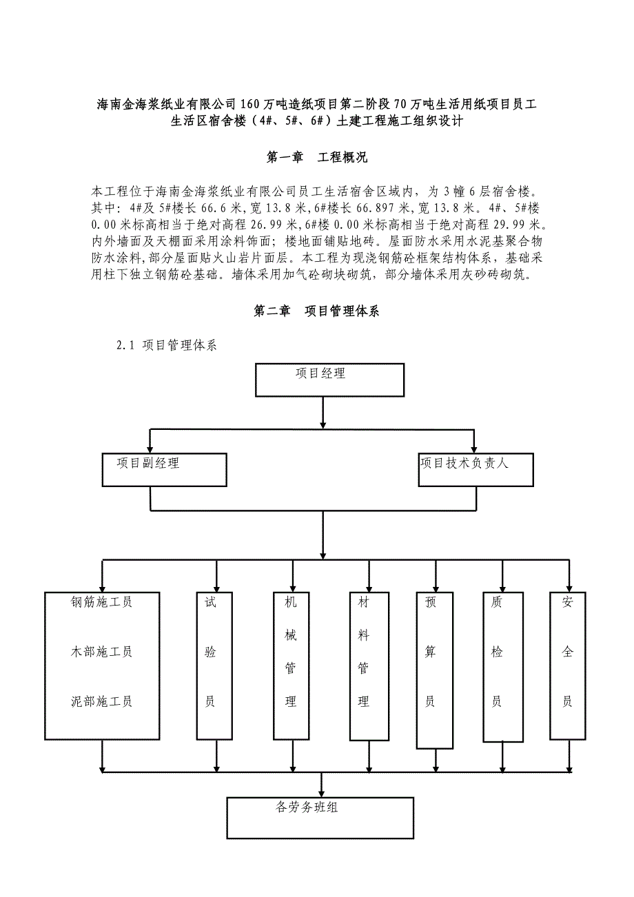 员工宿舍楼(4_、5_、6_)施组_第1页