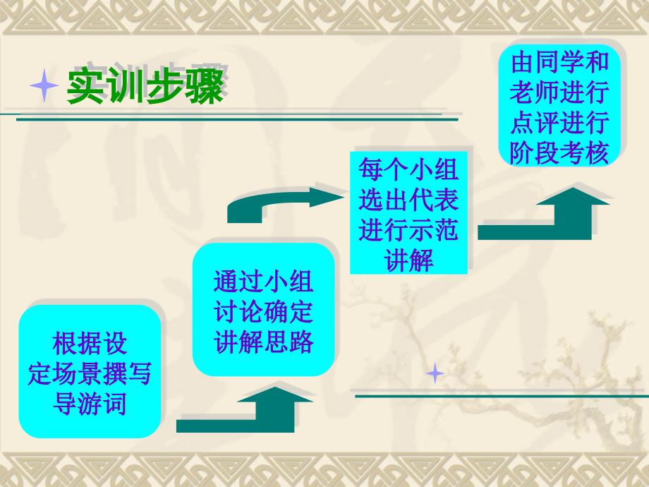 《欢迎词和欢送词》ppt课件_第3页