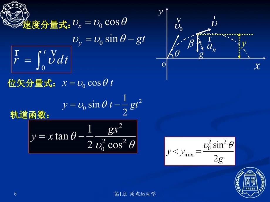 自然坐标系曲线运动_第5页