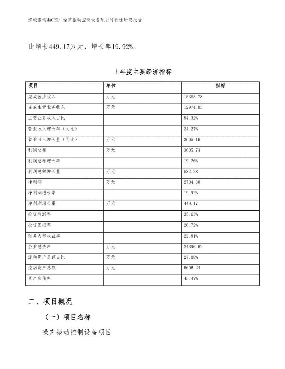 噪声振动控制设备项目可行性研究报告_第5页