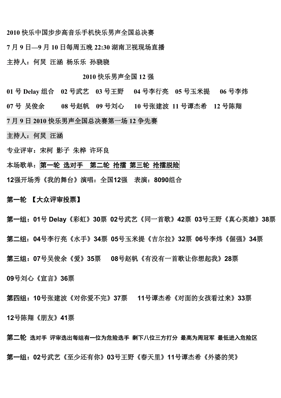快乐男声全国总决赛_第1页