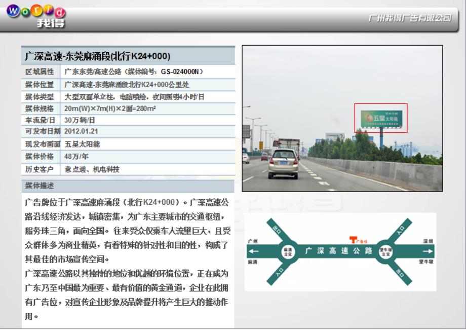 《广深高速路牌广告》ppt课件_第1页