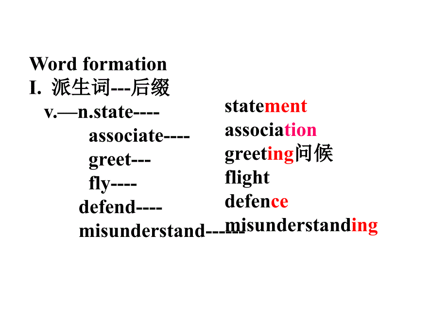 高中英语（m4）教学资料-unit 4 new word_第1页