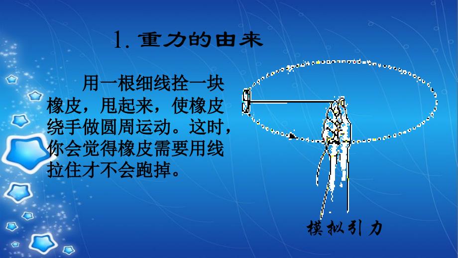 重力ppt课件,共38张_第2页