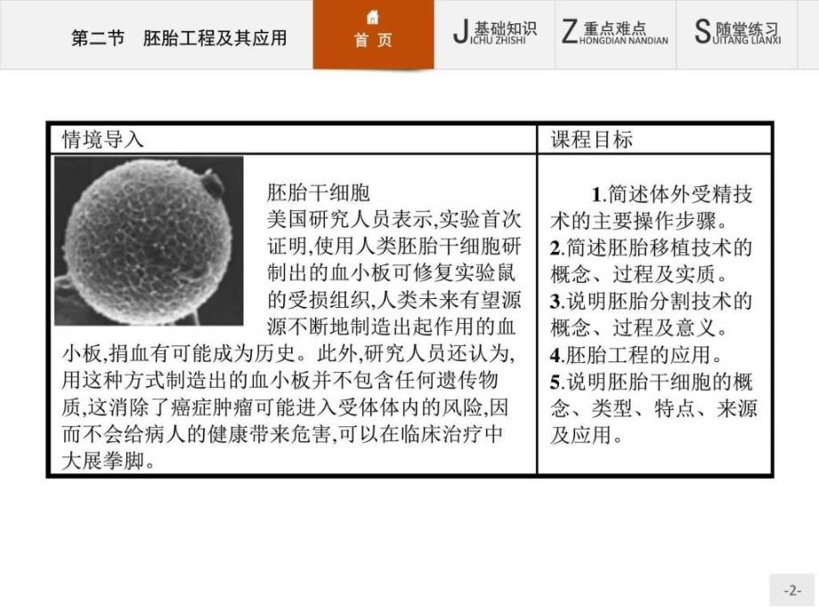 高二生物苏教版选修3课件3.2 胚胎工程及其应用_第2页