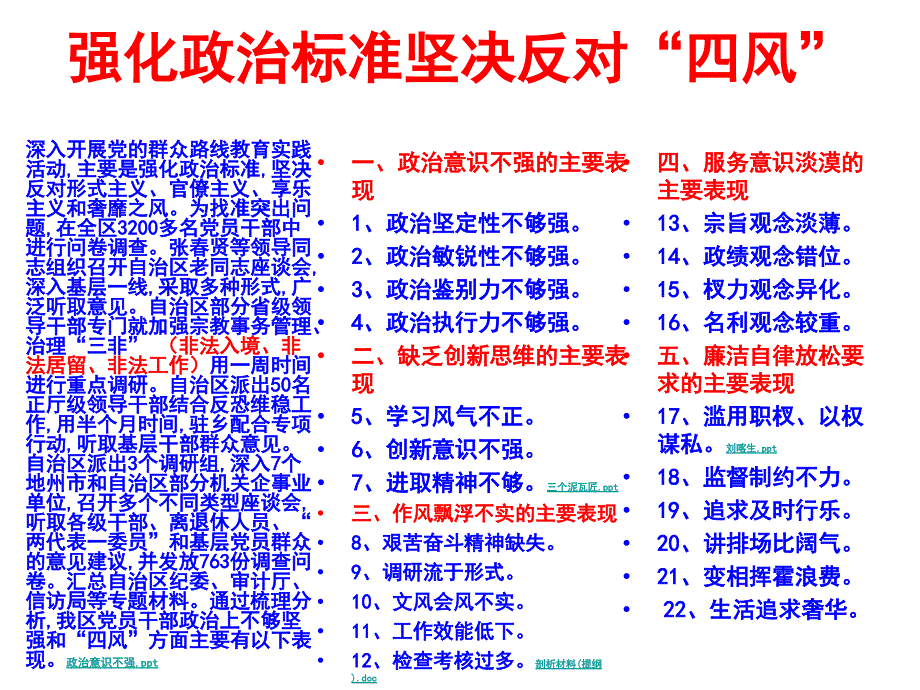 《政治意识不强》ppt课件_第1页