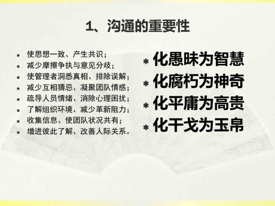 高效沟通技巧训练-沟通技能提升培训-职场沟通能力提升_第4页