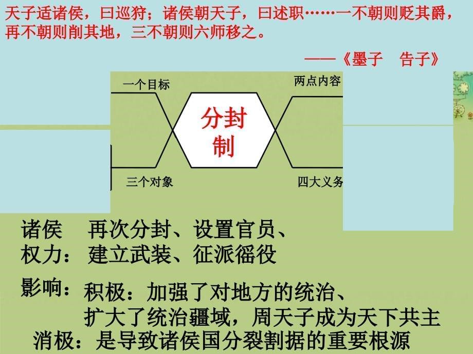 高考历史一轮复习中国古代史复习_第5页