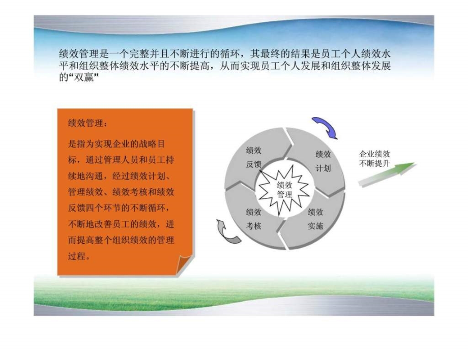 广州兴森快捷电路科技有限公司- kpi指标设计实战技术_第4页