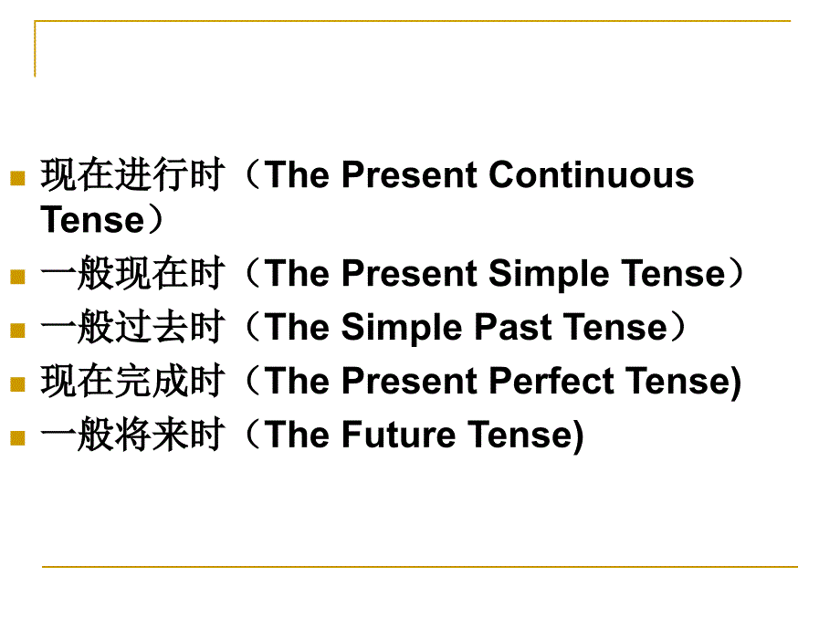 初中语法复习课件ppt(为高一新生英语的第一周课,初中语法复习)_第2页