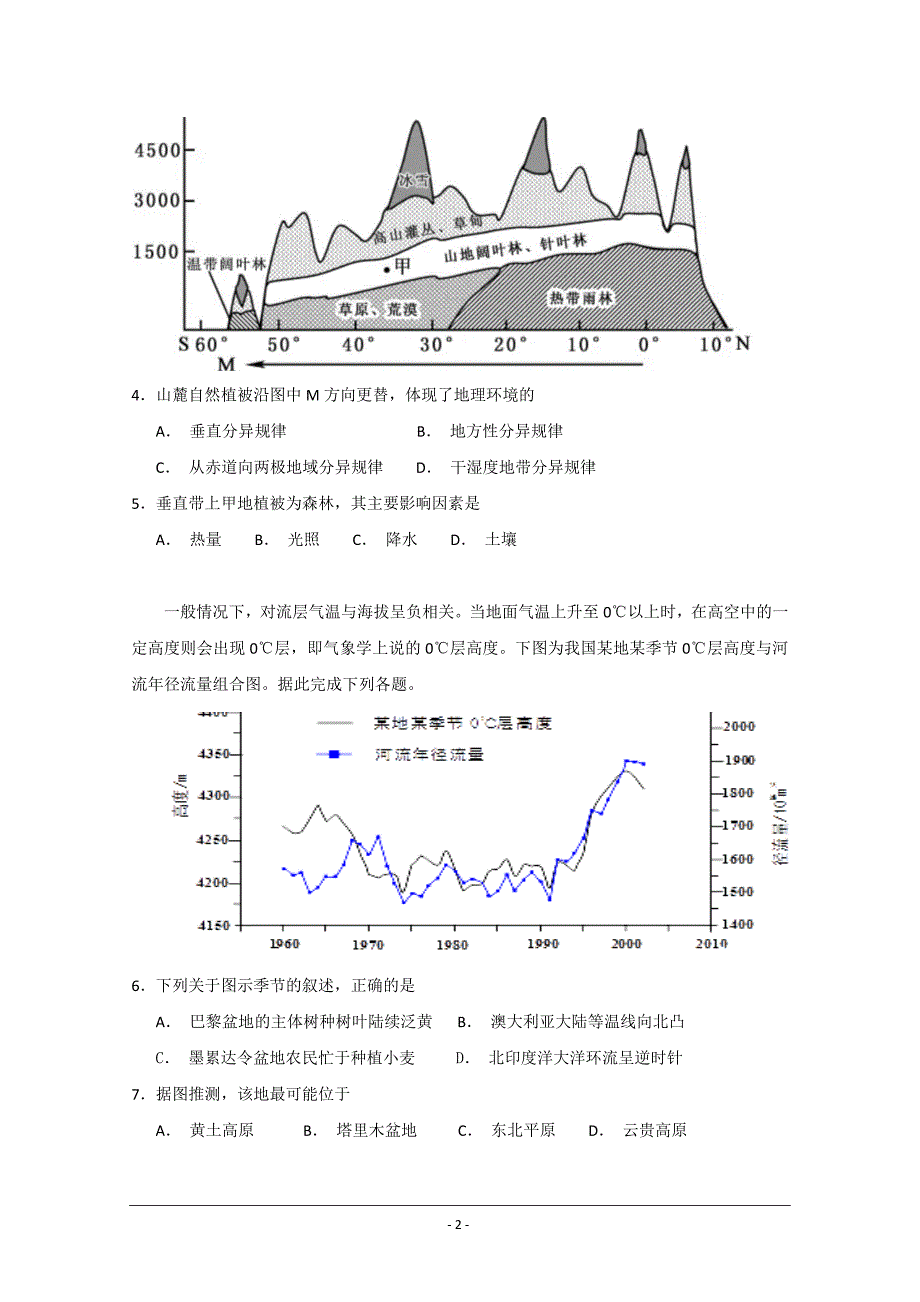 福建省龙海市第二中学2019届高三上学期第二次月考试题 地理---精校Word版含答案_第2页