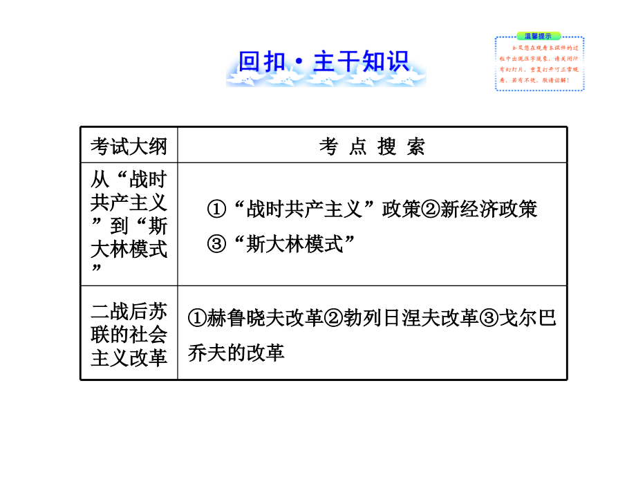 (江苏适用-人教版)2014届高三历史一轮复习课件：15.0苏联的社会主义建设(必修2)_第2页