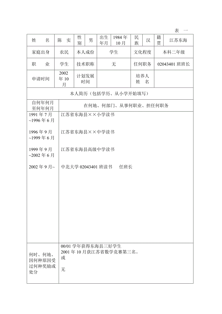 [经济学]入党积极分子考察培养登记表样表_第2页