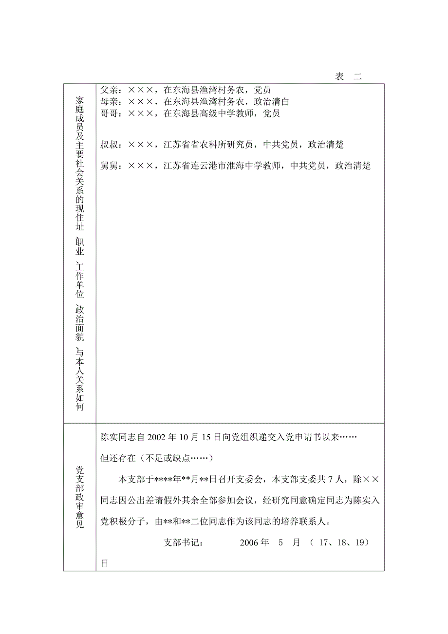 [经济学]入党积极分子考察培养登记表样表_第3页