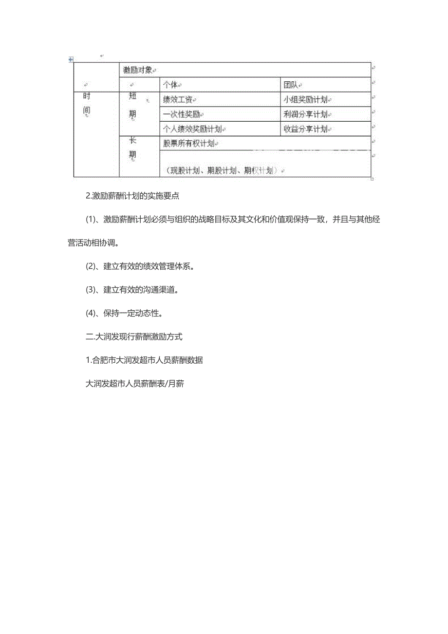 从大润发看大型超市的内部薪酬制度_第2页