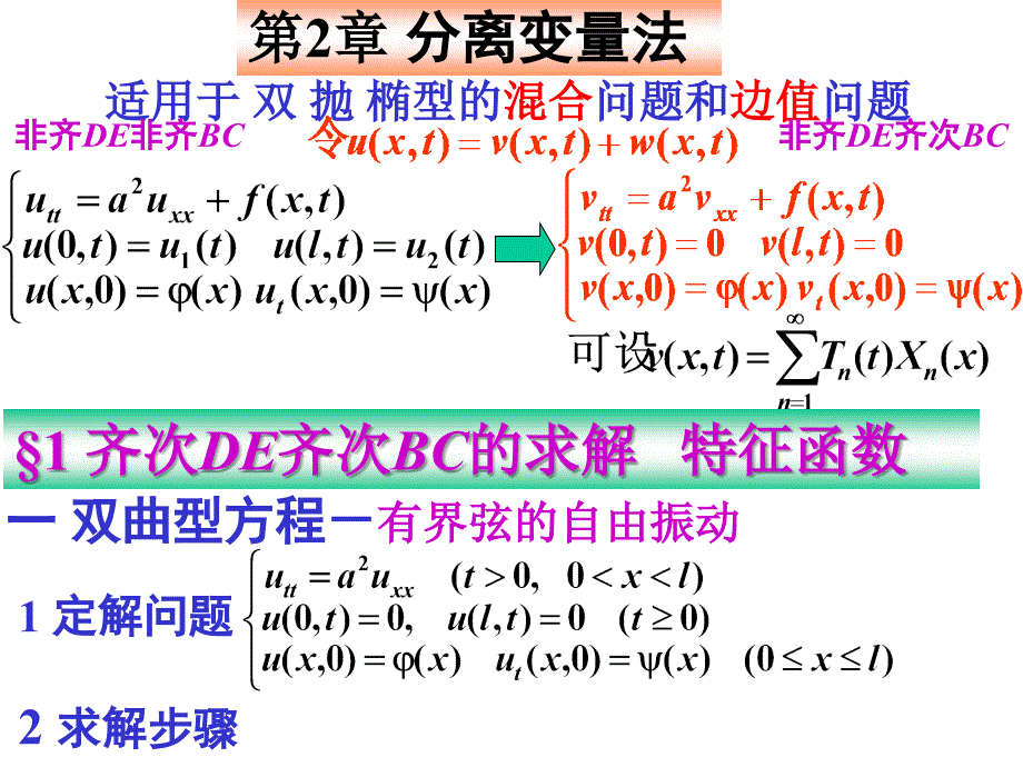 《数学物理方程》第2章分离变量法_第1页