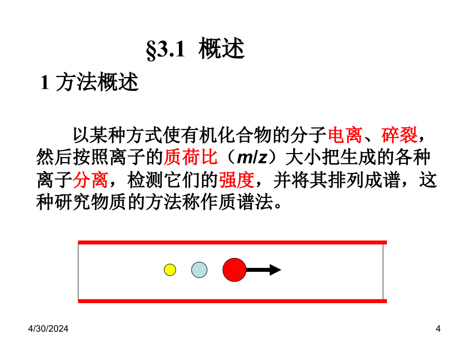 [材料科学]质谱-ppt_第4页