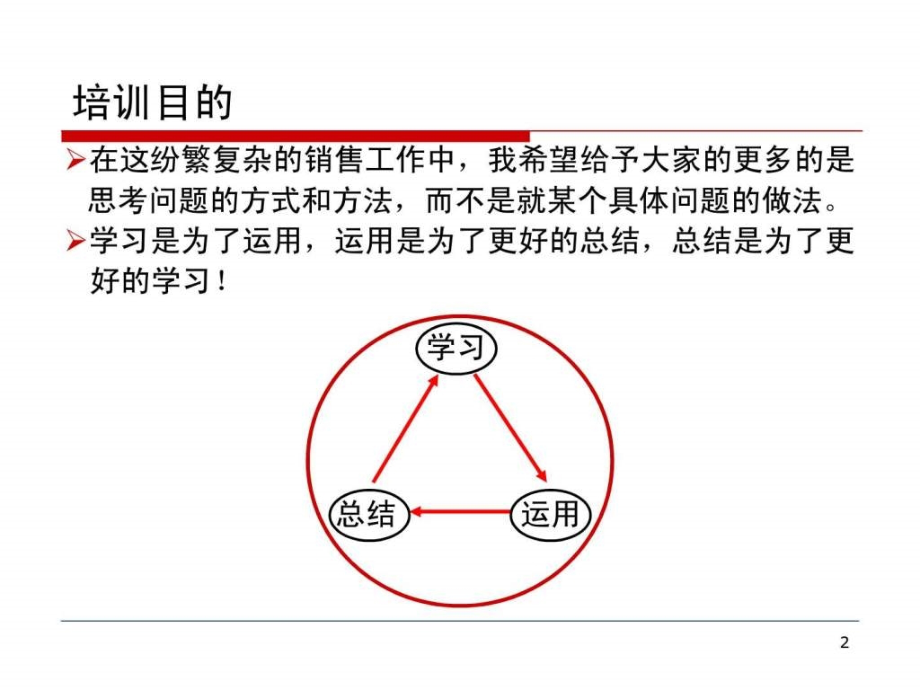 经销商管理培训(经典)_下载_第2页