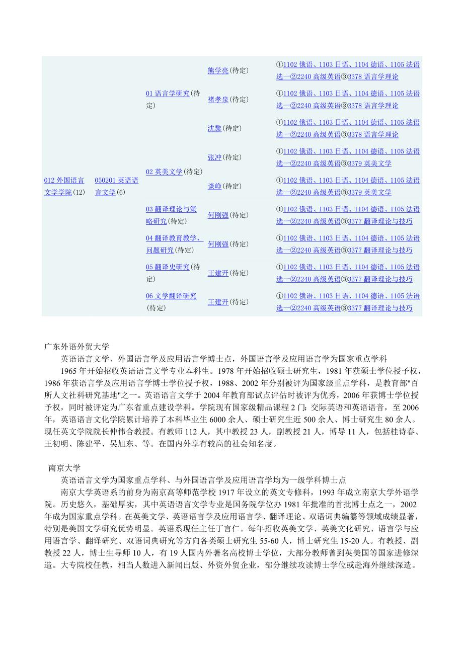 [考研英语]英语专业博士点_第4页