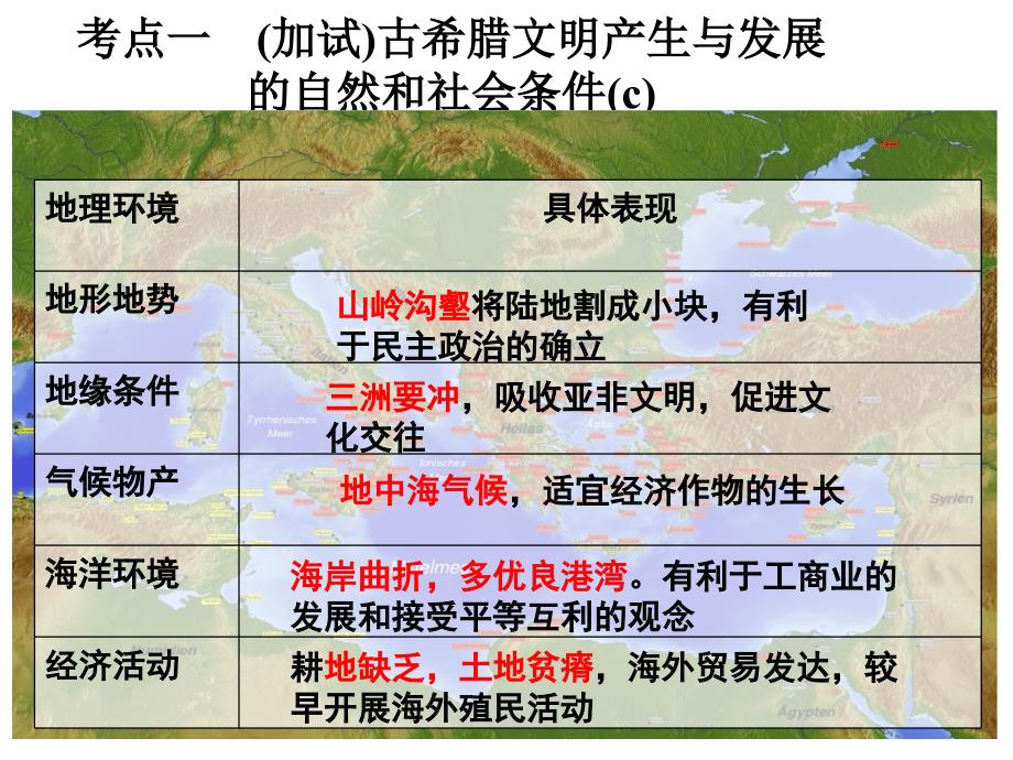 高考复习古代希腊罗马政治文明_第2页