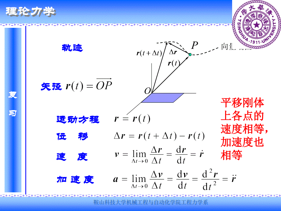 理论力学基础点的合成运动_第2页