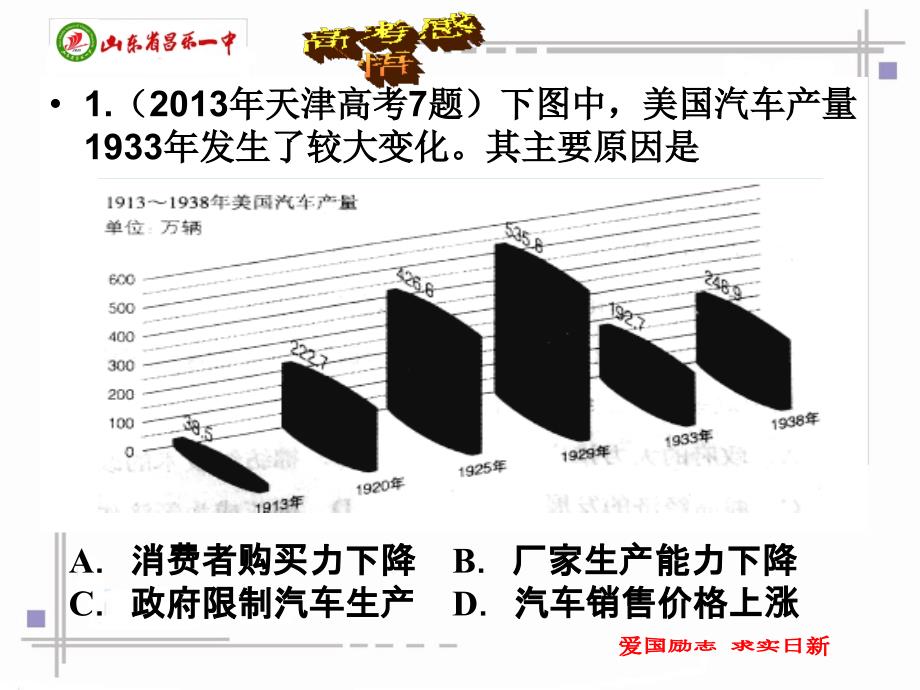 复习课件：各国经济体制的创新和调整【岳麓版】【课件15】〖大萧条与罗斯福新政〗_第4页