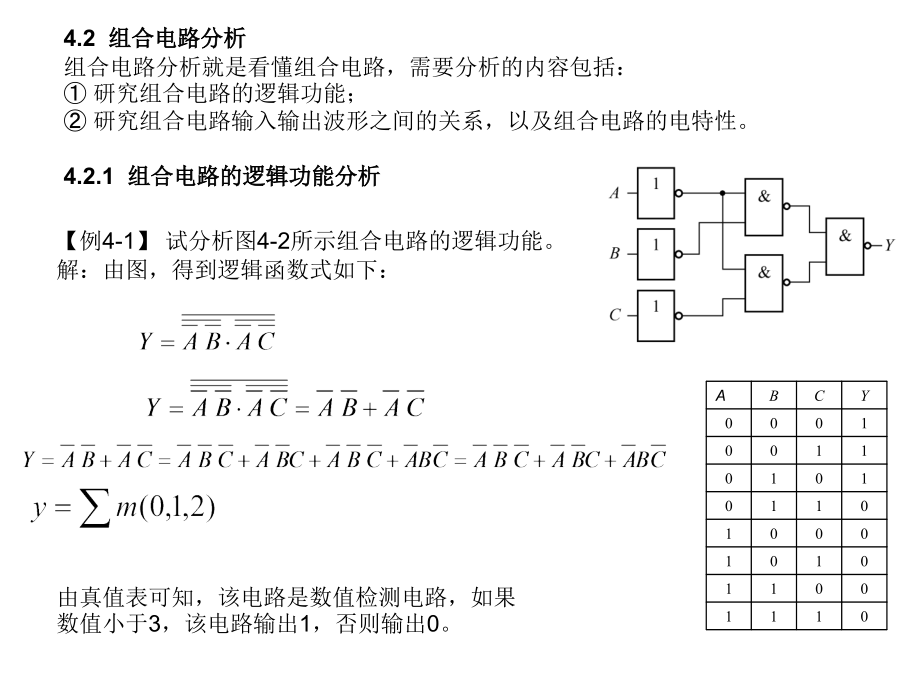 数字电子技术基础ppt第4章 组合逻辑电路_第4页