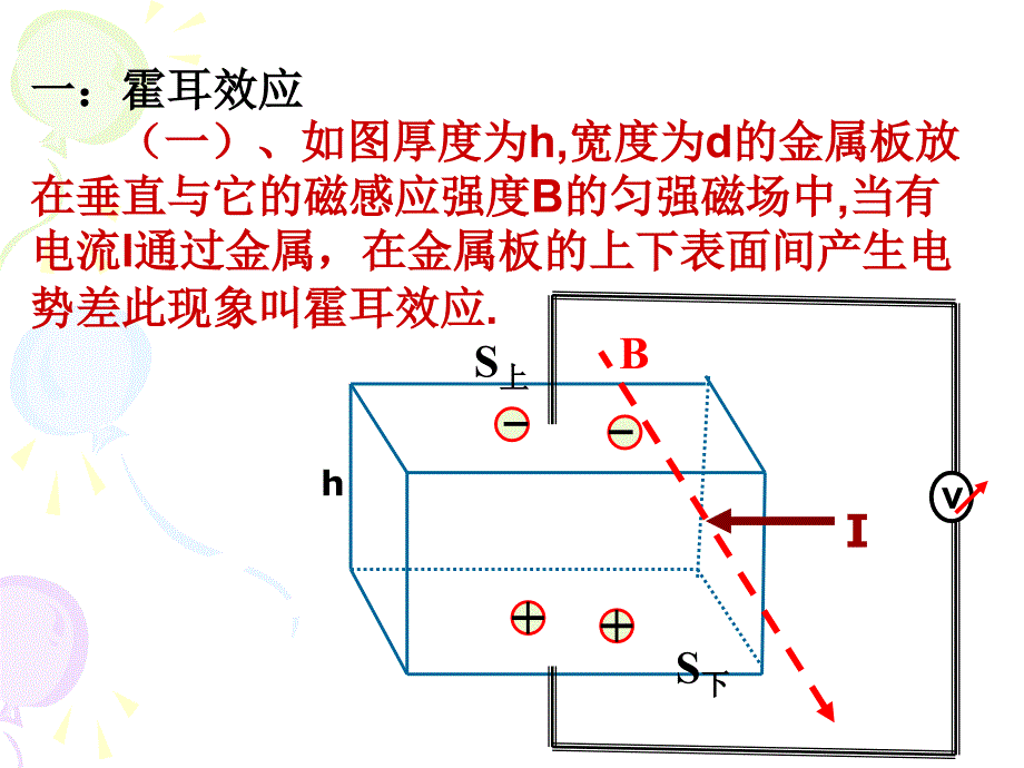 洛仑兹力的应用霍尔效应及磁流体发电机_第3页