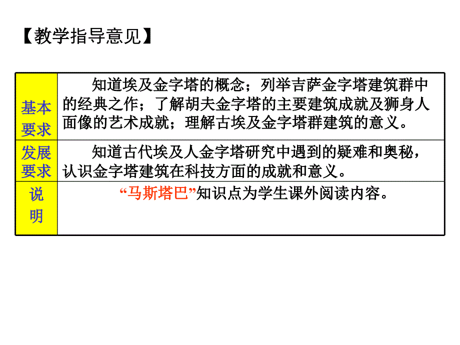 雄伟的金字塔群修改_第2页