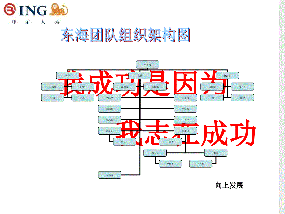 宝宝欢乐年年产说会_第4页