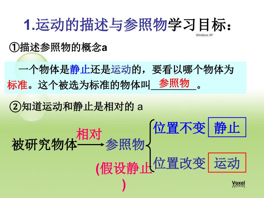 运动和力(机械运动)中考科学第一轮复习_第3页