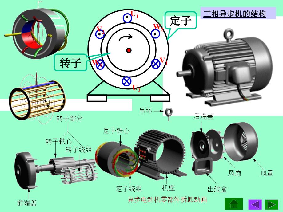 [研究生入学考试]09第九章 异步电动机_第4页