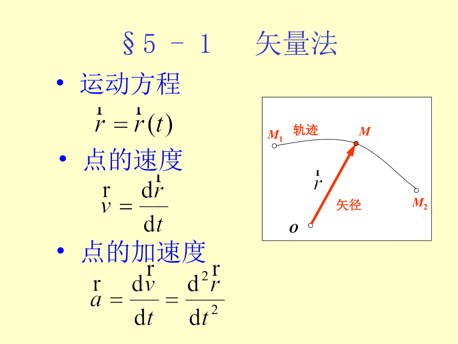 哈尔滨工业大学理论力学第七版第5章点的运动学_第3页