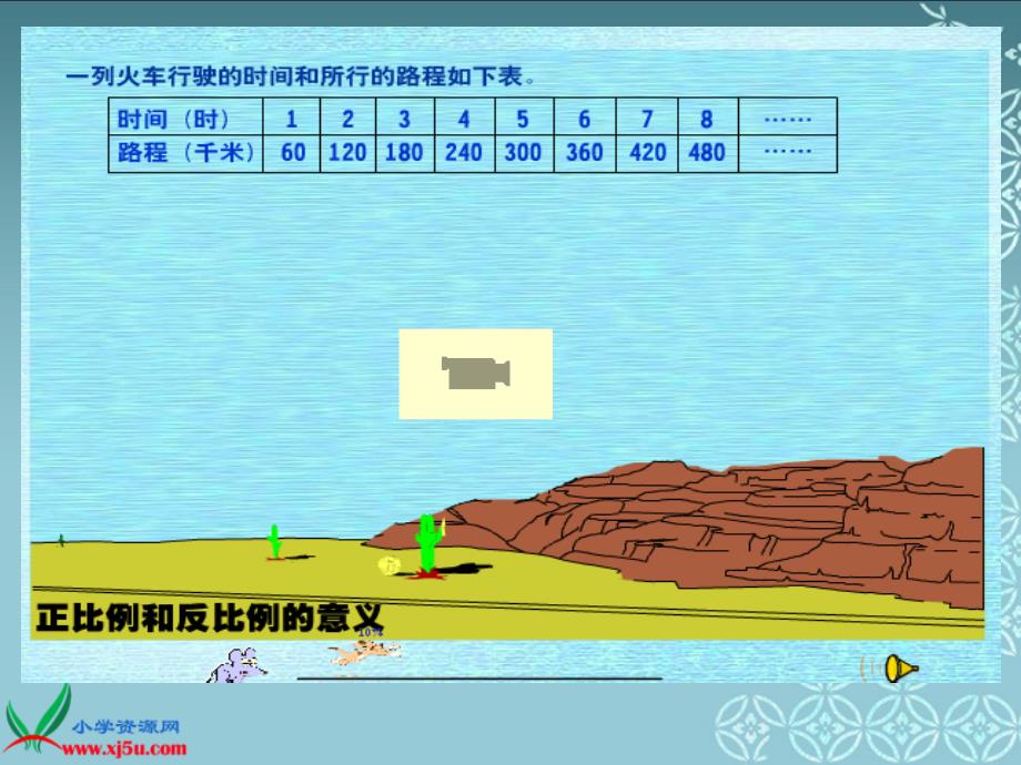 (苏教版)六年级数学下册课件正比例_第3页