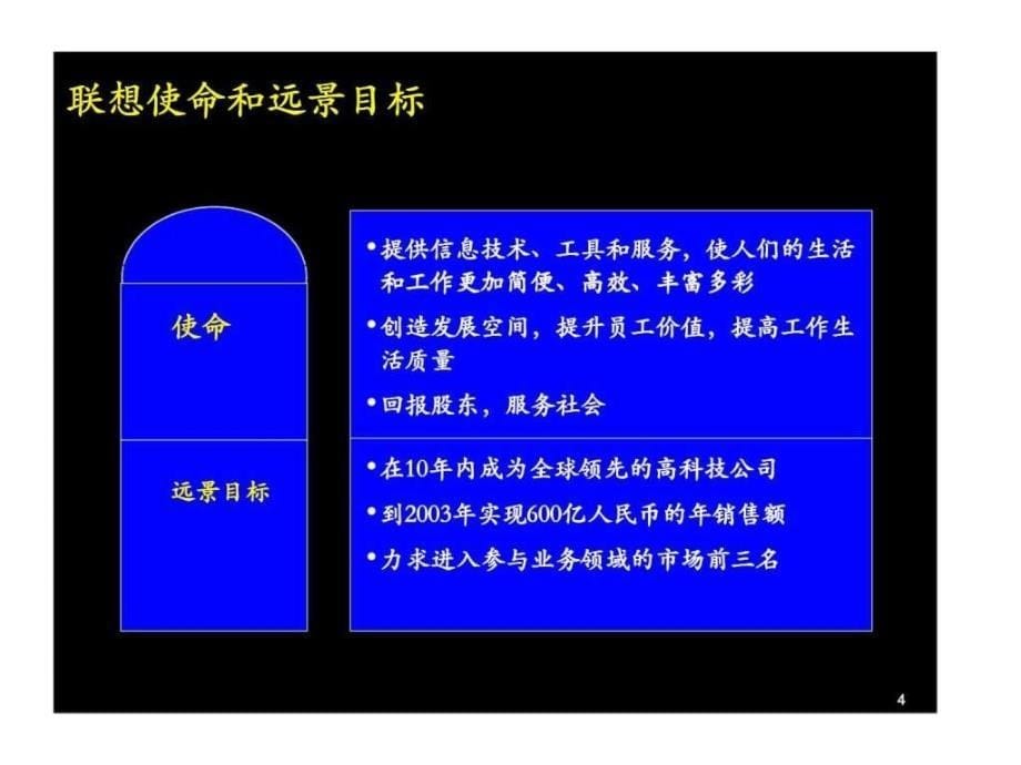 麦肯锡：联想集团有限公司三年规划致胜战略综述---2001 2003财年_第5页