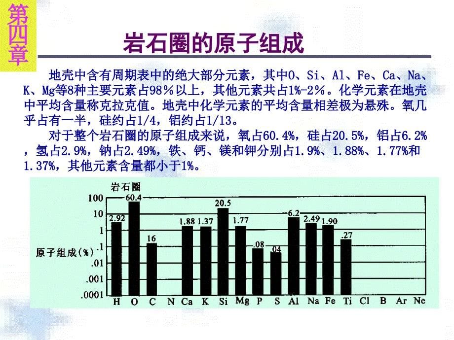 自然地理学研究生_第5页